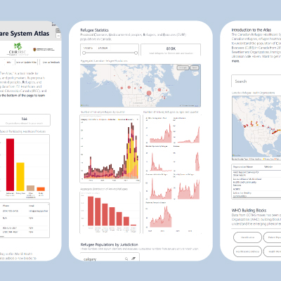 L'Atlas : Votre guide des services de santé pour les réfugiés au Canada 