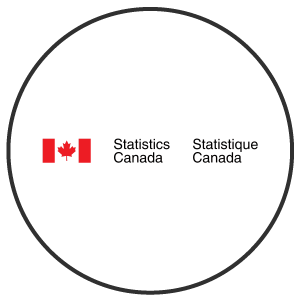 Statistics Canada